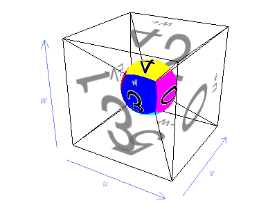A wireframe cube, showing the internal mapped space
