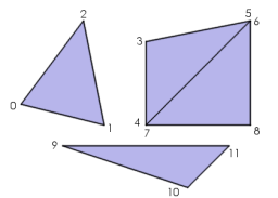 ../../../../_images/geomtriangles.png