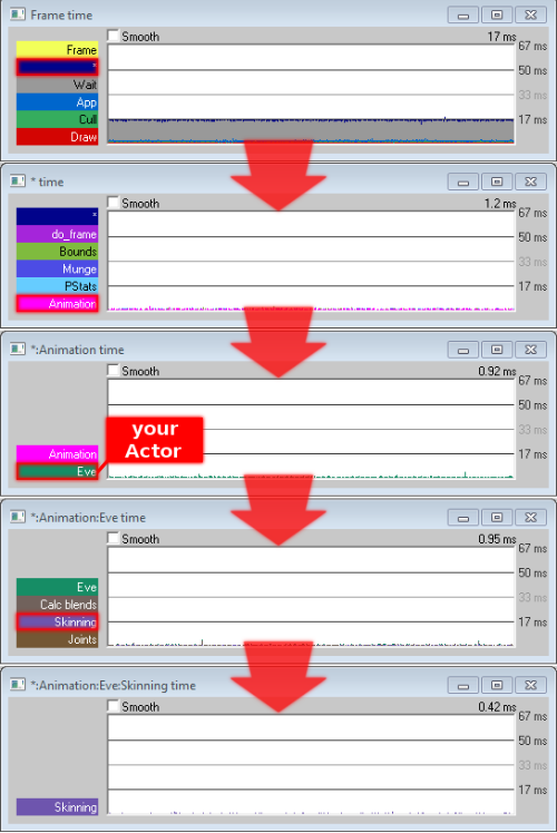 ../../../_images/pstats-skinning-time.png