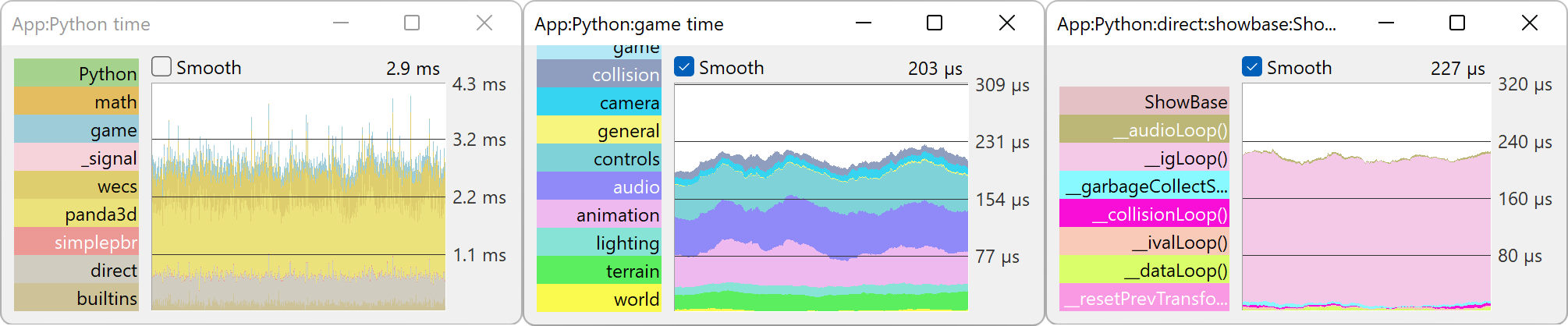 ../../../_images/strip-chart-python-time.png
