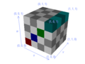 Thumbnail for version as of 12:33, 8 October 2005