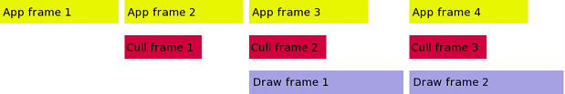 Full pipeline.png