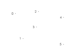 GeomPoints.png