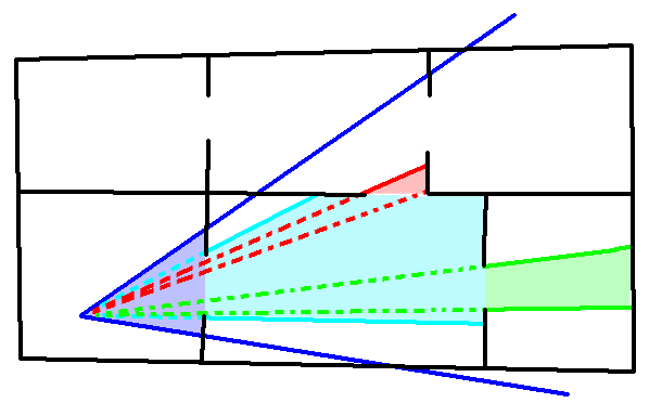 Portal diagram.png