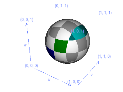 A sample 3-D texture on a sphere.