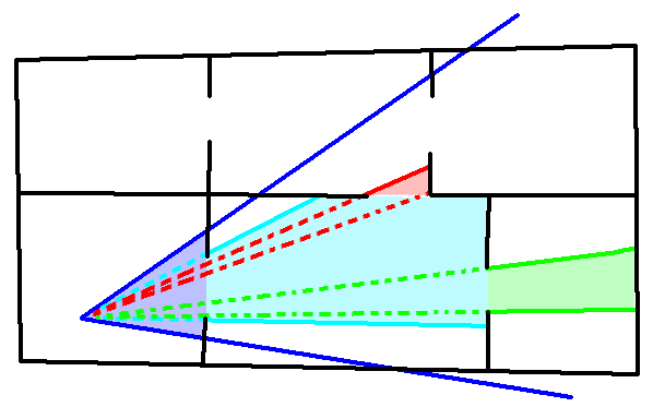 ../../../../_images/portal-diagram.png